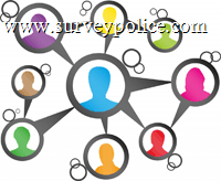 referrals